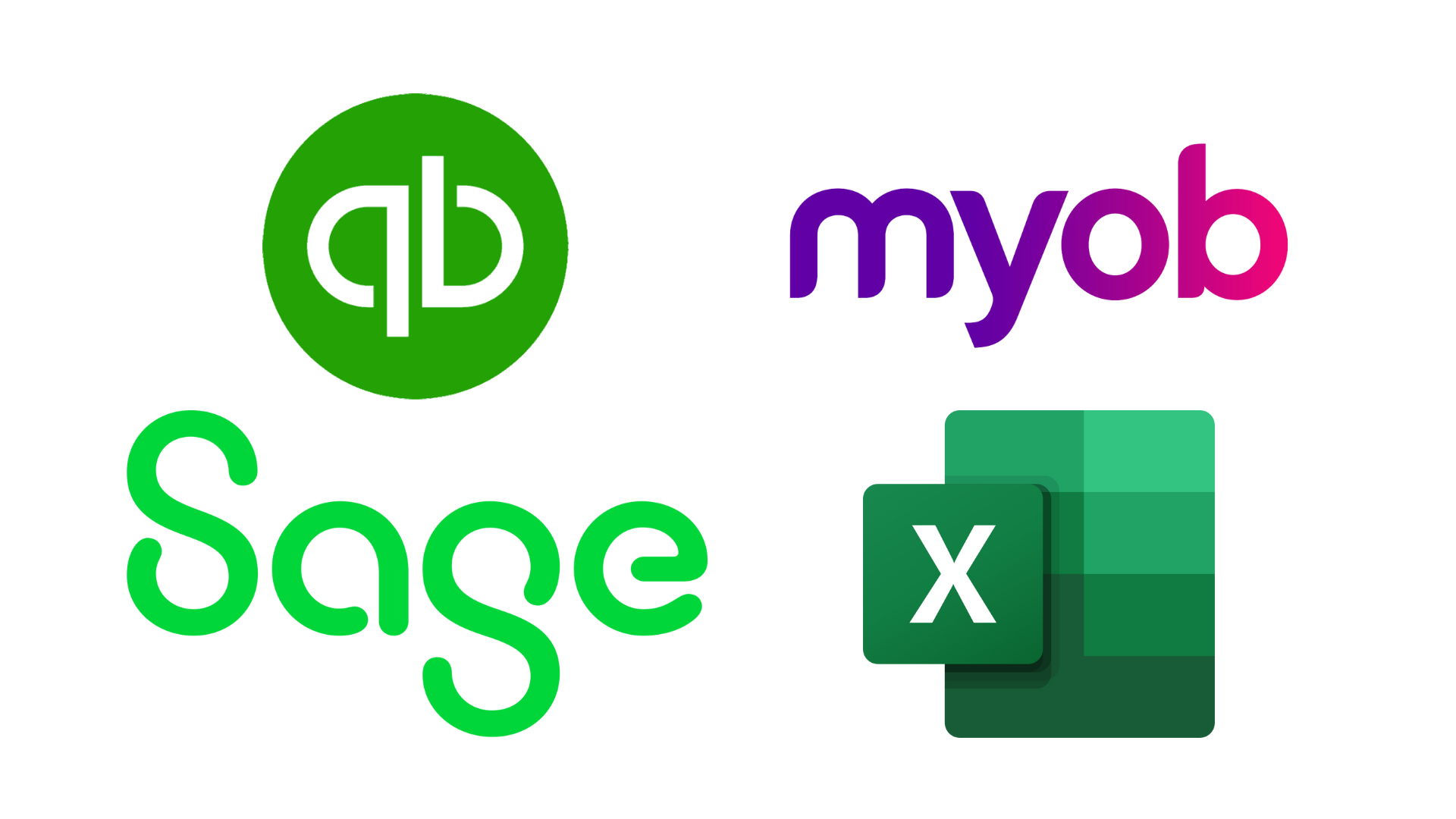 Range of software: Quickbooks, myob, Excel, and Sage